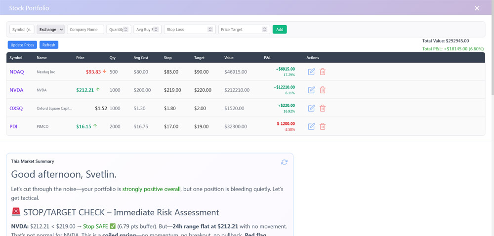 Thia Aide Stock System