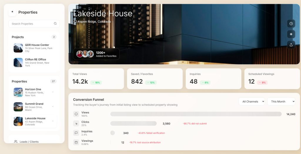 Properties Dashboard Website Design Template