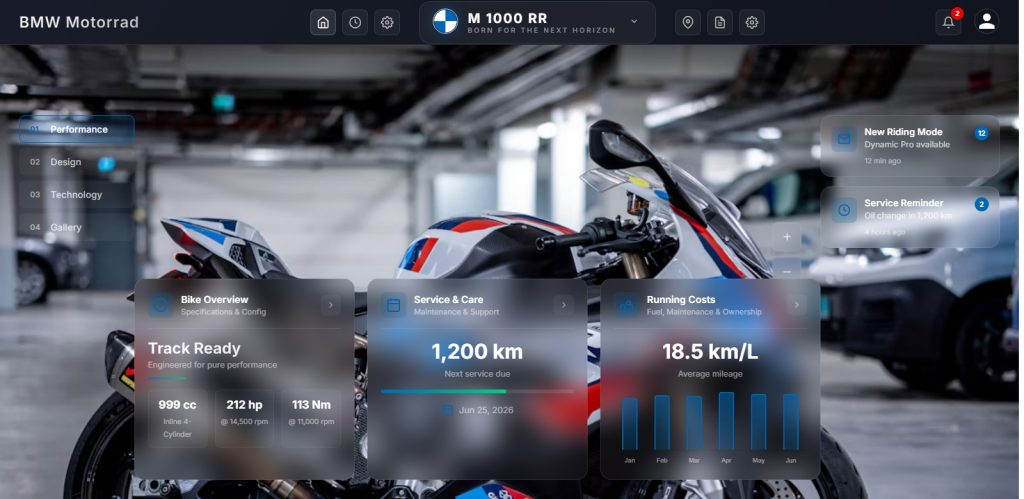 Motorcycle Dashboard Website Design Template