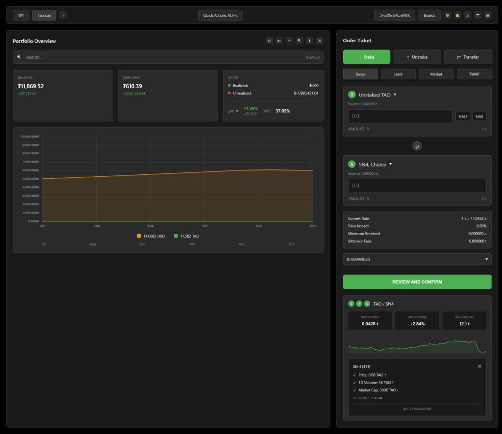 Portfolio Overview Dashboard Website Design Template