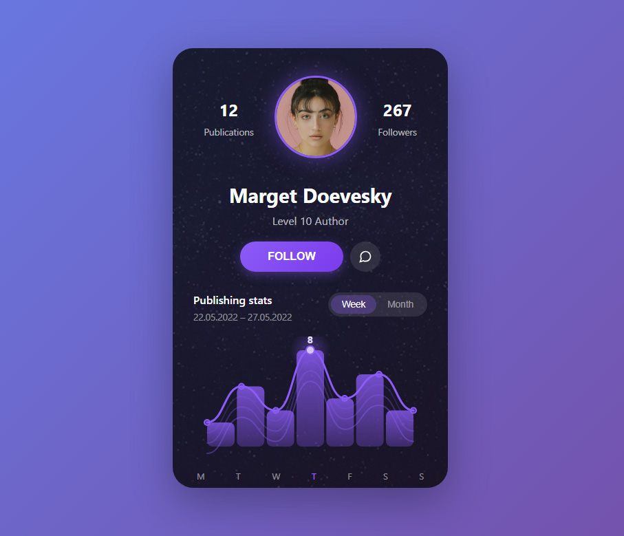 Thia Creator Personal Profile Card Template