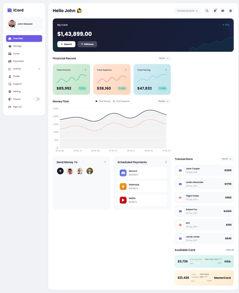 Finances Dashboard Website Design Template