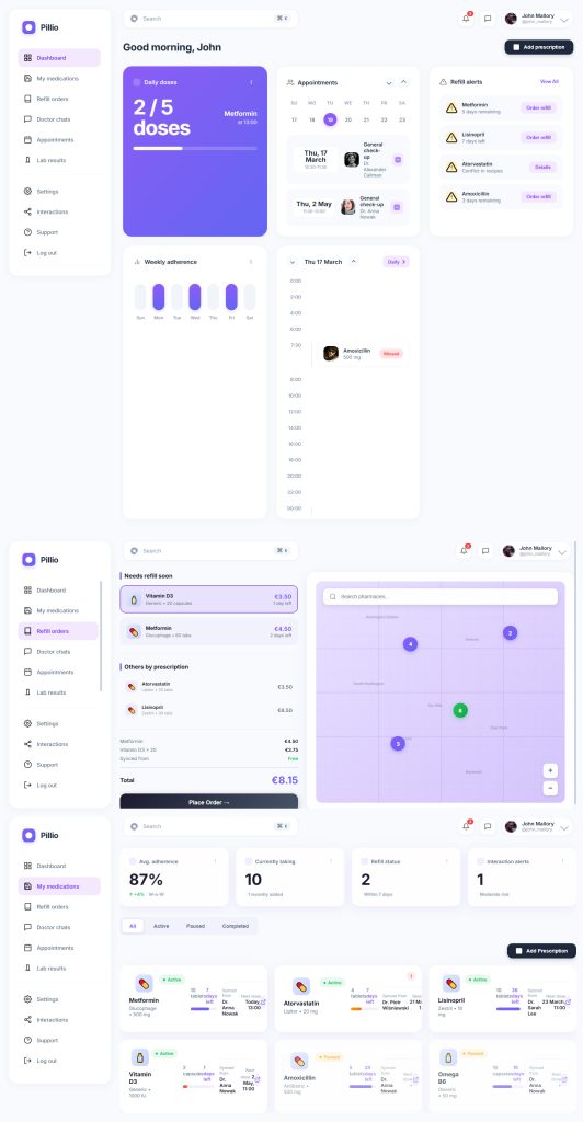Finances Dashboard Website Design Template