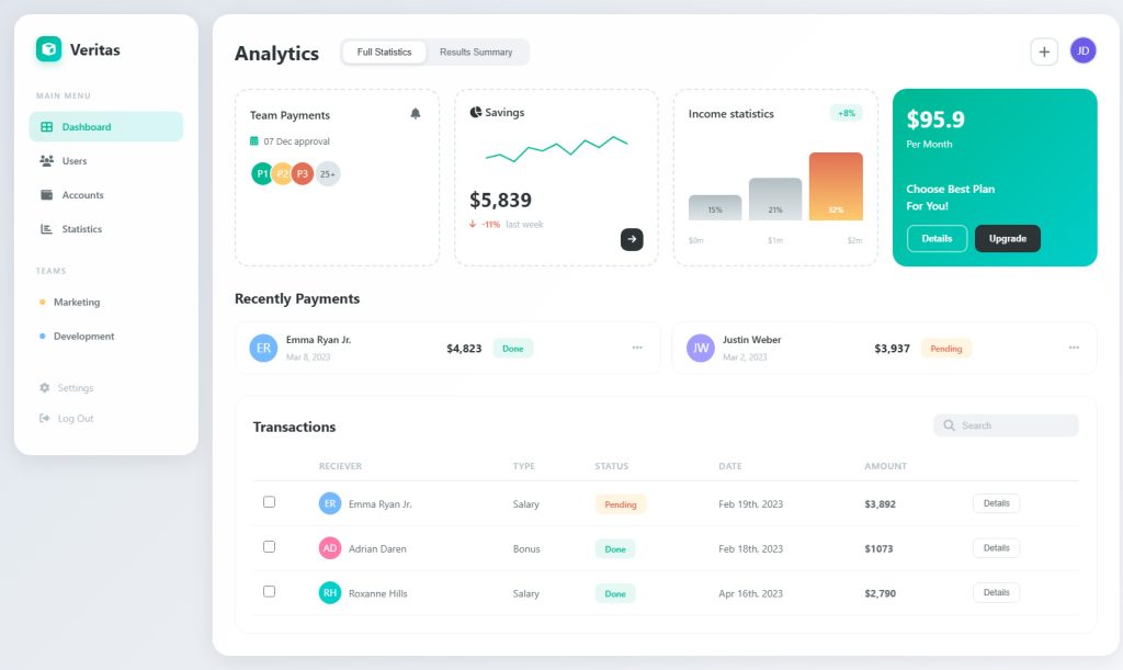 Analytics Dashboard Website Design Template